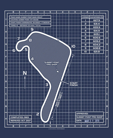Summit Point Blueprint Track Map Tee